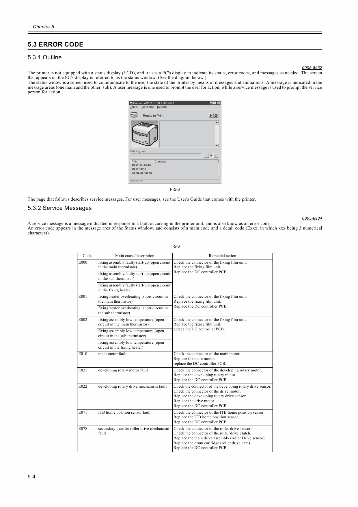 Canon imageCLASS LBP-5200 2410 Service Manual-5